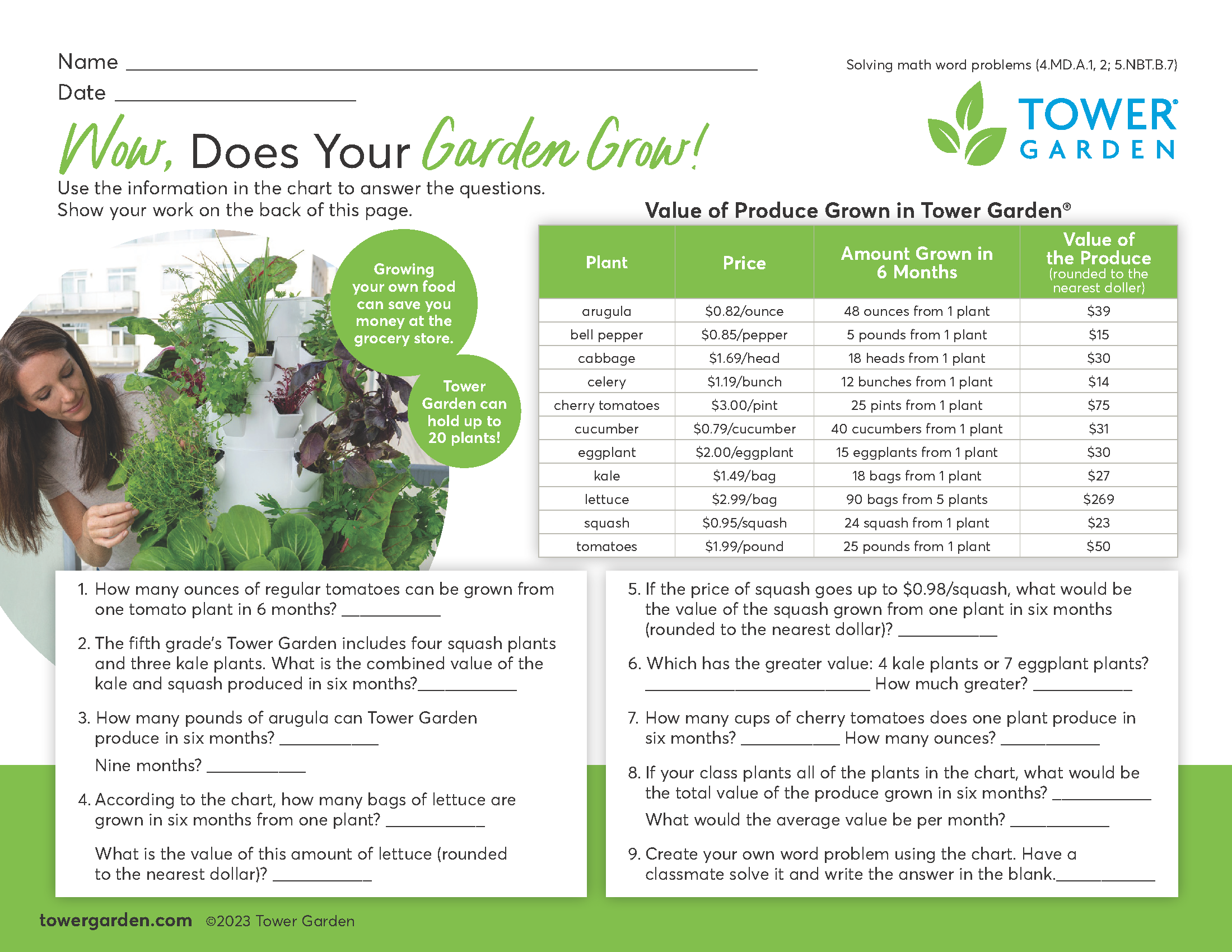 Plant Lesson Plans Math Lesson Plans – Tower Garden CA